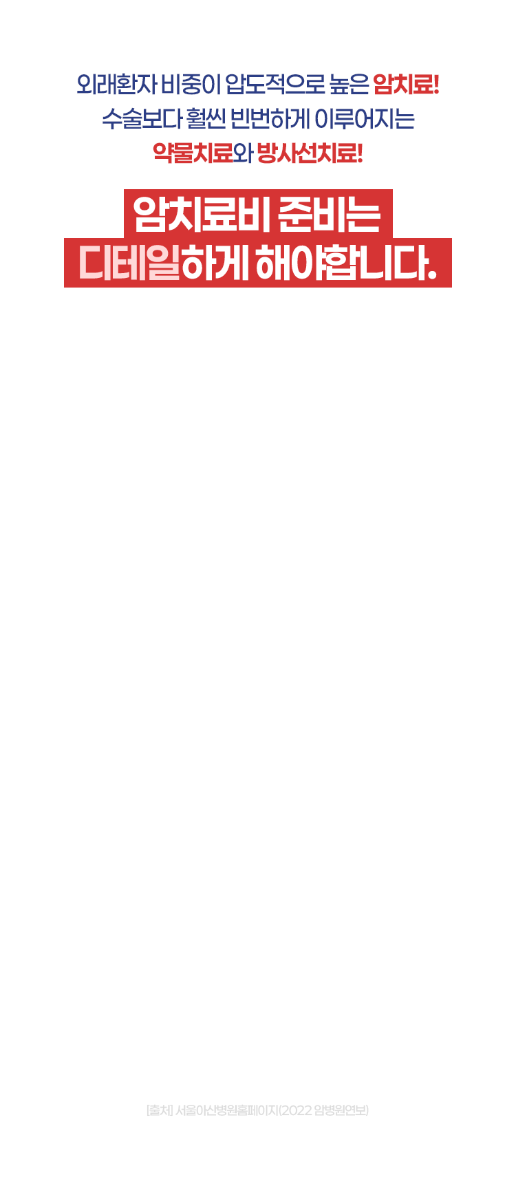 암치료비 준비는 디테일하게 해야합니다.