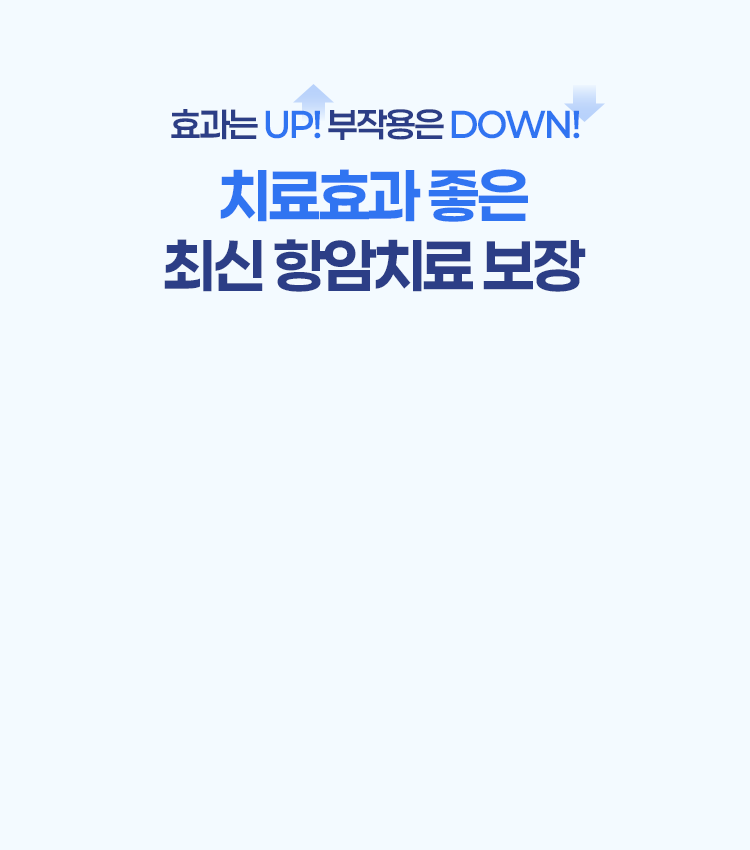 치료효과 좋은 최신 항암치료 보장